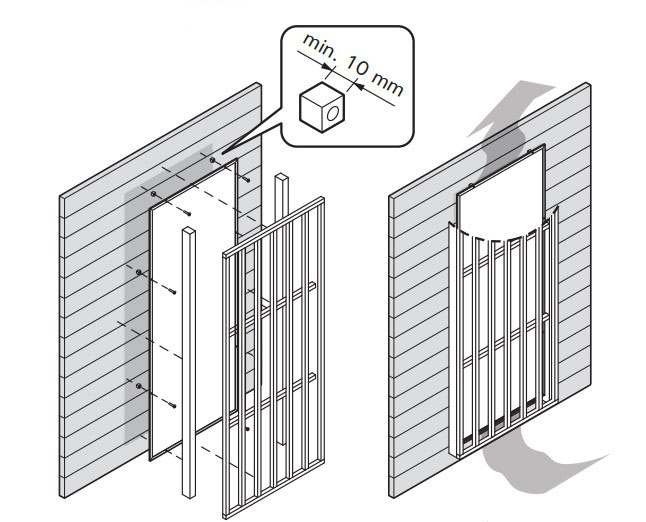 infracrvena sauna